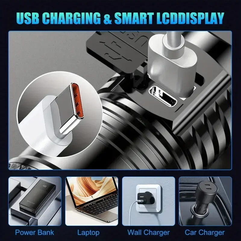 Super Bright LED Flashlight US - Outdoor Lighting Black ulasan dan harga