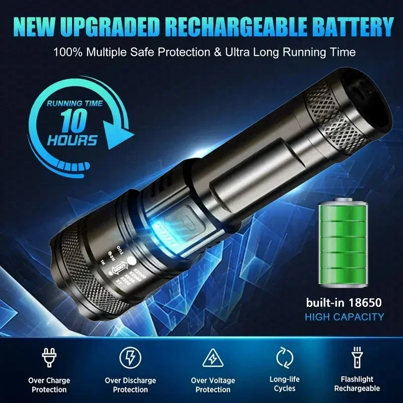 Super Bright LED Flashlight US - Outdoor Lighting Black ulasan dan harga