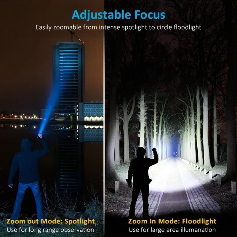 T6 LED Rechargeable Flashlight - Outdoor Lighting Black ulasan dan harga