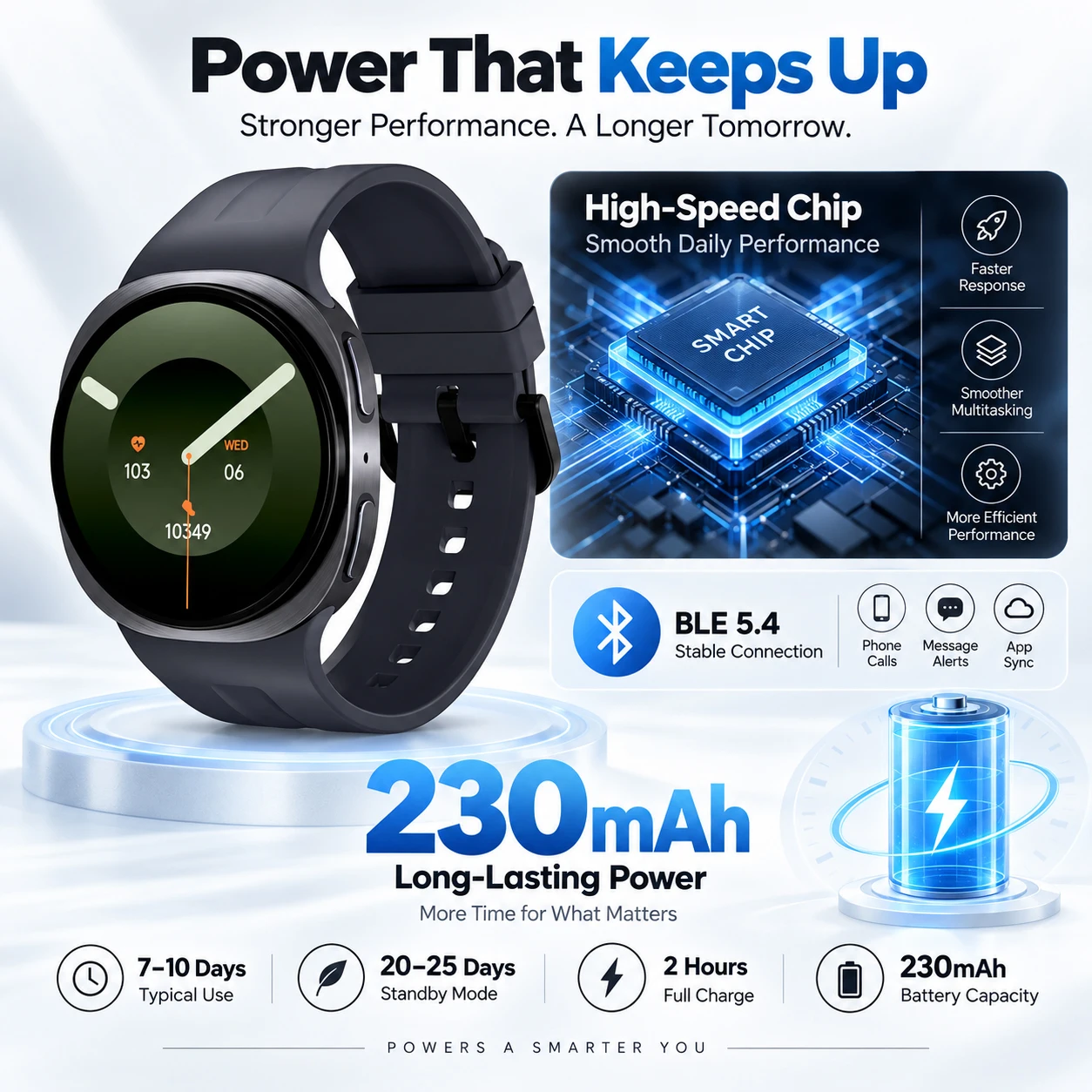 Fashion Classic Smart Watch 9  - Outdoor Lighting Wireless ulasan dan harga