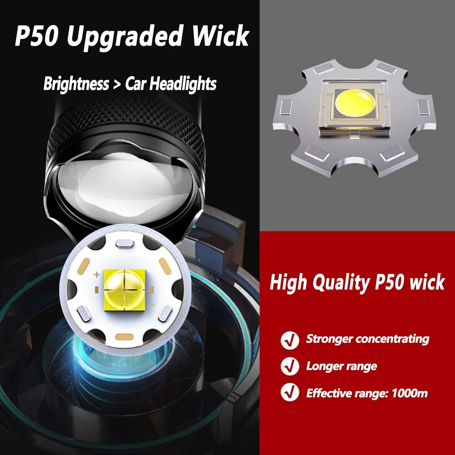 Ultra Bright LED Flashlight 20 - Outdoor Lighting Black ulasan dan harga
