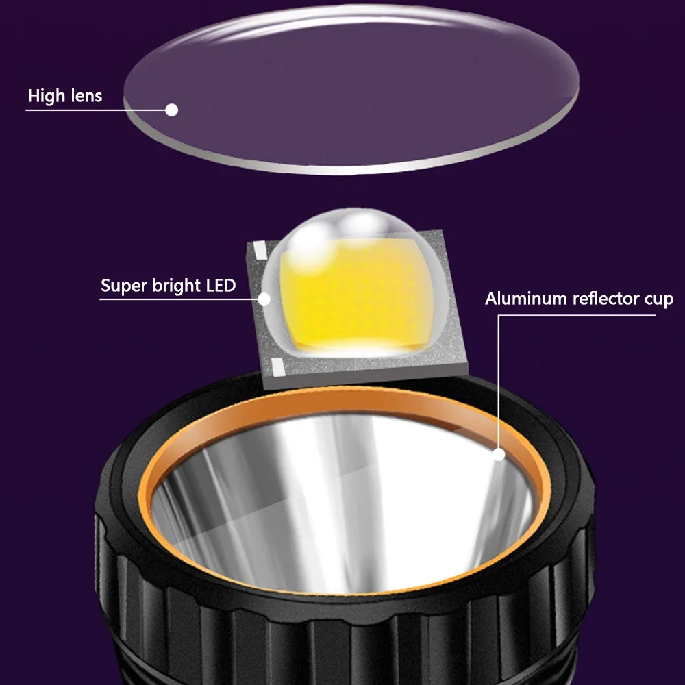 1PC Multi-function Solar LED F - Outdoor Lighting Black ulasan dan harga